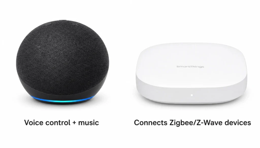 Comparison chart: smart speaker (Echo Dot) vs smart home hub (SmartThings Hub), showing each device's main function for beginners.